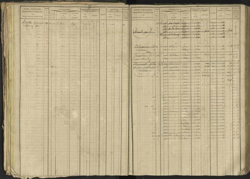 Bréziers - 3 P 273/2 - 3 P 273/2 - Matrice, folios 1-640. 