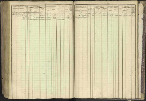 Bréziers - 3 P 273/2 - 3 P 273/2 - Matrice, folios 1-640. 