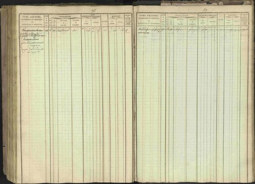 Bréziers - 3 P 273/2 - 3 P 273/2 - Matrice, folios 1-640. 