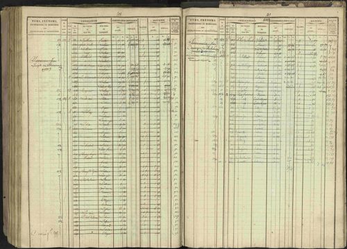 Bréziers - 3 P 273/2 - 3 P 273/2 - Matrice, folios 1-640. 