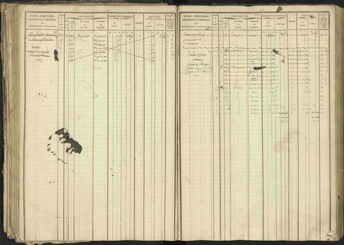 Bréziers - 3 P 273/2 - 3 P 273/2 - Matrice, folios 1-640. 
