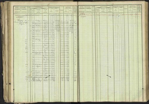 Bréziers - 3 P 273/2 - 3 P 273/2 - Matrice, folios 1-640. 