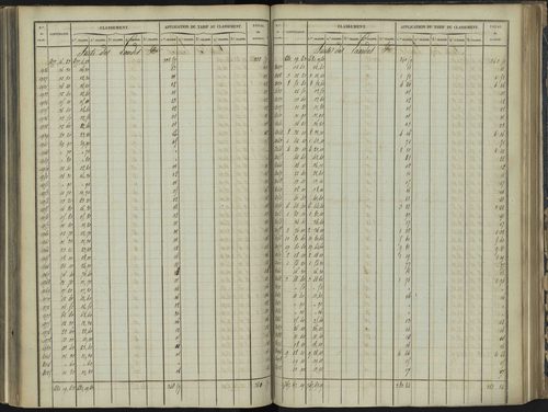 Bréziers - 3 P 272/3 - 3 P 272/3 - Section C 