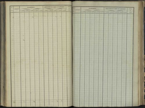 Bréziers - 3 P 272/3 - 3 P 272/3 - Section C 