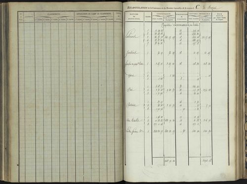 Bréziers - 3 P 272/3 - 3 P 272/3 - Section C 
