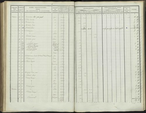 Bréziers - 3 P 272/3 - 3 P 272/3 - Section C 