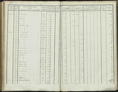 Bréziers - 3 P 272/3 - 3 P 272/3 - Section C 