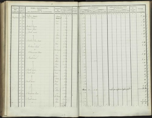 Bréziers - 3 P 272/3 - 3 P 272/3 - Section C 