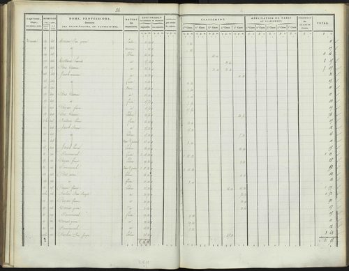 Bréziers - 3 P 272/3 - 3 P 272/3 - Section C 