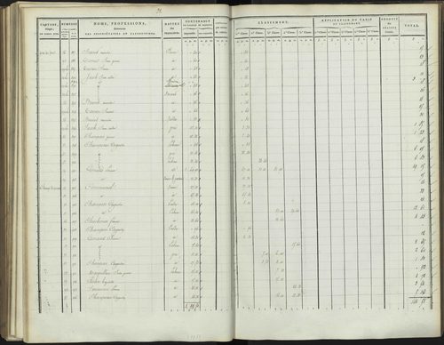 Bréziers - 3 P 272/3 - 3 P 272/3 - Section C 