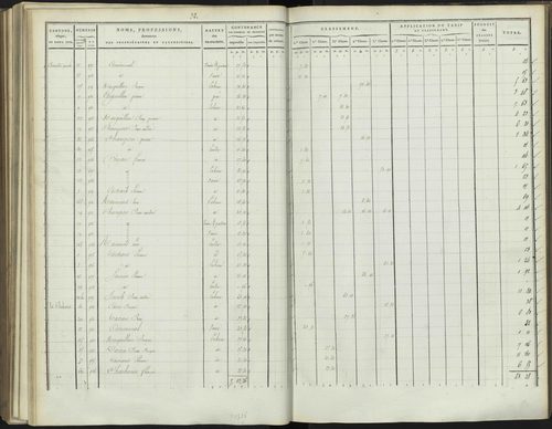 Bréziers - 3 P 272/3 - 3 P 272/3 - Section C 