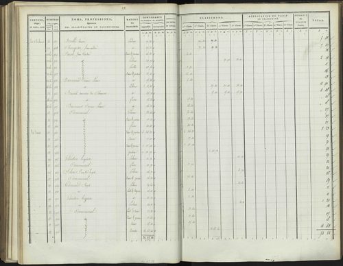 Bréziers - 3 P 272/3 - 3 P 272/3 - Section C 
