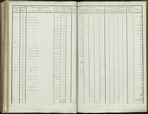 Bréziers - 3 P 272/3 - 3 P 272/3 - Section C 