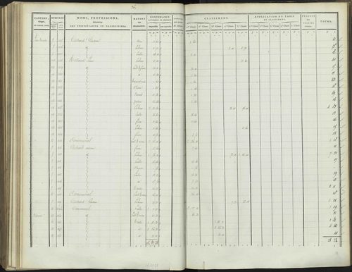 Bréziers - 3 P 272/3 - 3 P 272/3 - Section C 