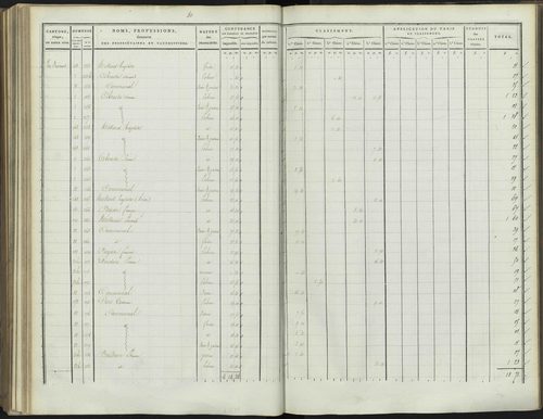 Bréziers - 3 P 272/3 - 3 P 272/3 - Section C 
