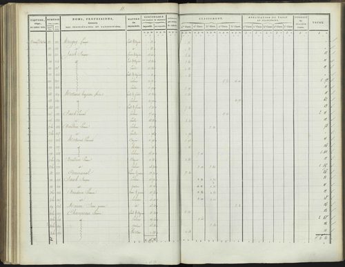 Bréziers - 3 P 272/3 - 3 P 272/3 - Section C 