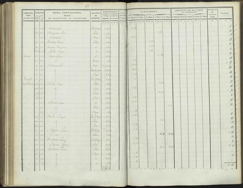 Bréziers - 3 P 272/3 - 3 P 272/3 - Section C 