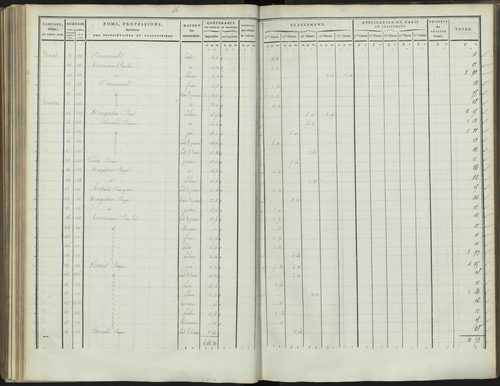 Bréziers - 3 P 272/3 - 3 P 272/3 - Section C 