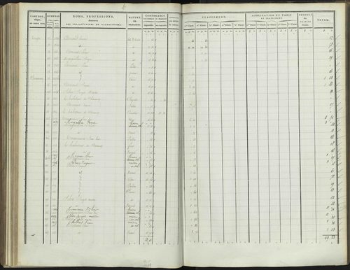 Bréziers - 3 P 272/3 - 3 P 272/3 - Section C 