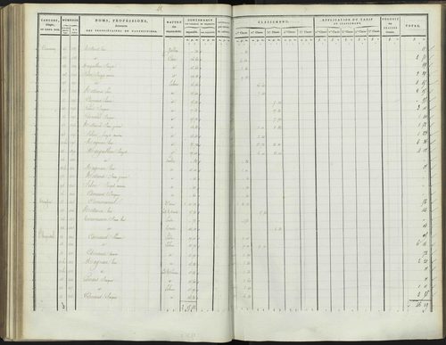 Bréziers - 3 P 272/3 - 3 P 272/3 - Section C 