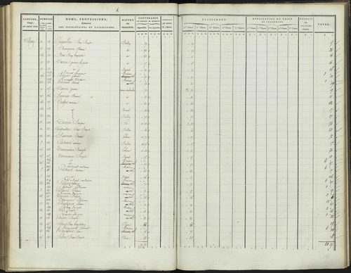 Bréziers - 3 P 272/3 - 3 P 272/3 - Section C 