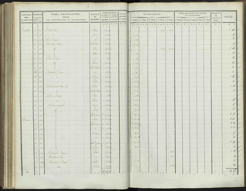 Bréziers - 3 P 272/3 - 3 P 272/3 - Section C 