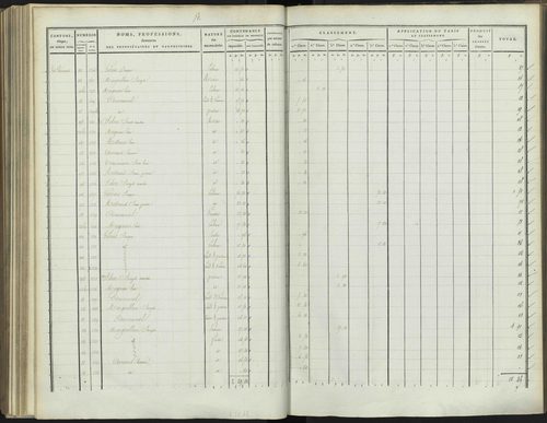 Bréziers - 3 P 272/3 - 3 P 272/3 - Section C 