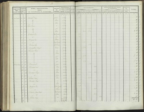 Bréziers - 3 P 272/3 - 3 P 272/3 - Section C 