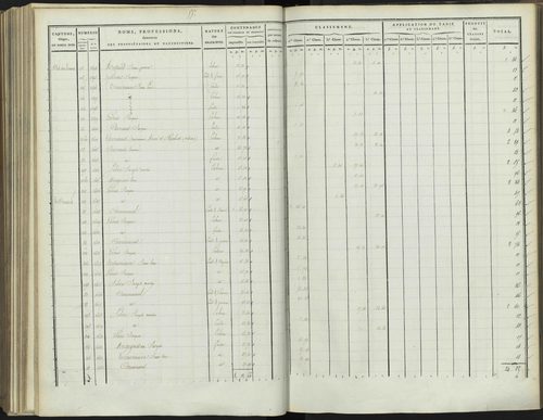 Bréziers - 3 P 272/3 - 3 P 272/3 - Section C 