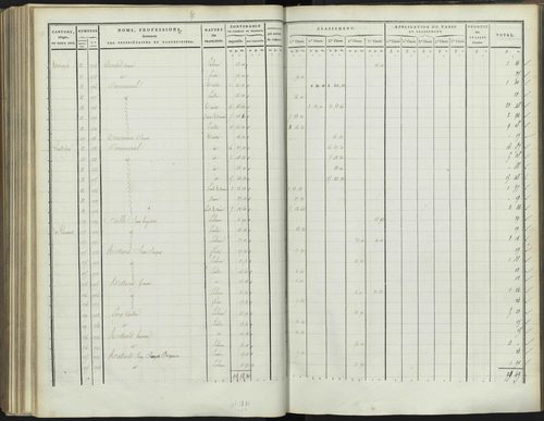 Bréziers - 3 P 272/3 - 3 P 272/3 - Section C 