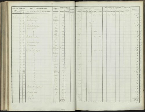 Bréziers - 3 P 272/3 - 3 P 272/3 - Section C 