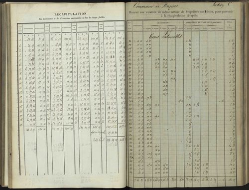 Bréziers - 3 P 272/3 - 3 P 272/3 - Section C 