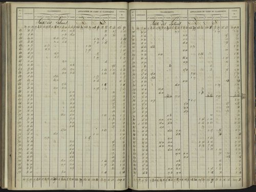 Bréziers - 3 P 272/3 - 3 P 272/3 - Section C 