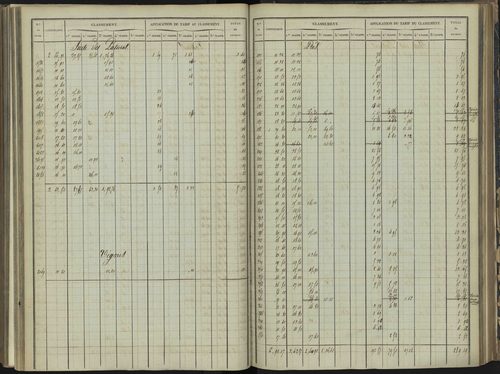 Bréziers - 3 P 272/3 - 3 P 272/3 - Section C 