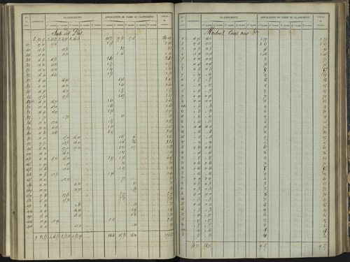 Bréziers - 3 P 272/3 - 3 P 272/3 - Section C 