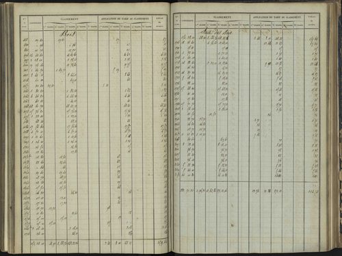 Bréziers - 3 P 272/3 - 3 P 272/3 - Section C 