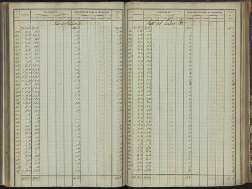 Bréziers - 3 P 272/3 - 3 P 272/3 - Section C 