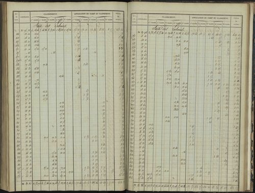 Bréziers - 3 P 272/4 - 3 P 272/4 - Section D 