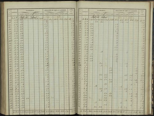 Bréziers - 3 P 272/4 - 3 P 272/4 - Section D 