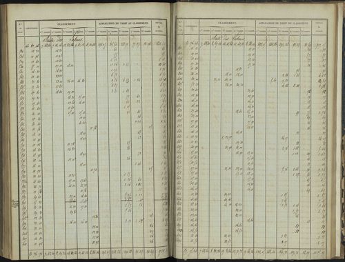 Bréziers - 3 P 272/4 - 3 P 272/4 - Section D 
