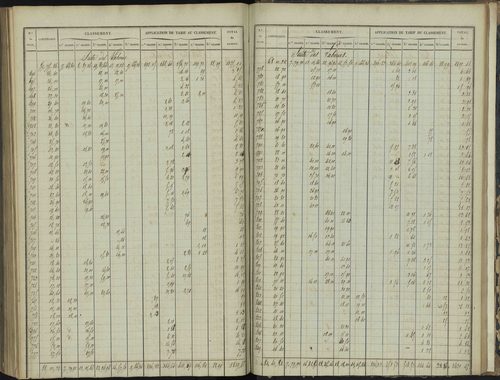 Bréziers - 3 P 272/4 - 3 P 272/4 - Section D 
