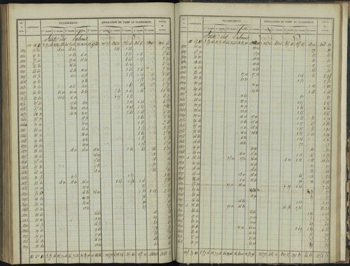 Bréziers - 3 P 272/4 - 3 P 272/4 - Section D 