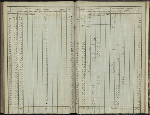 Bréziers - 3 P 272/4 - 3 P 272/4 - Section D 