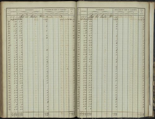 Bréziers - 3 P 272/4 - 3 P 272/4 - Section D 