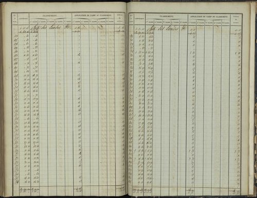 Bréziers - 3 P 272/4 - 3 P 272/4 - Section D 