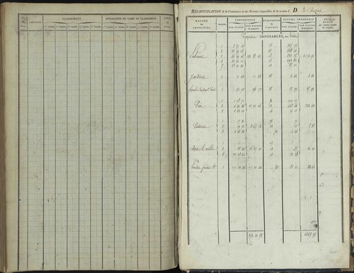Bréziers - 3 P 272/4 - 3 P 272/4 - Section D 