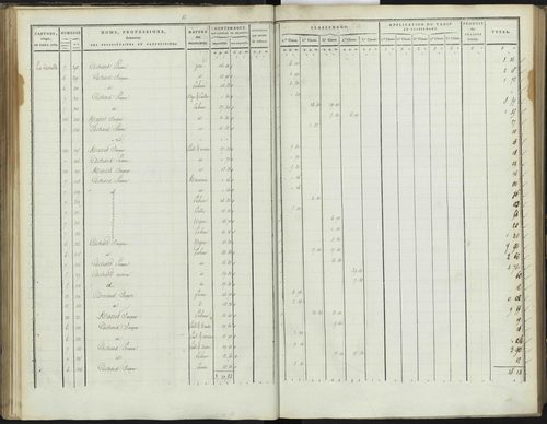 Bréziers - 3 P 272/2 - 3 P 272/2 - Section B 