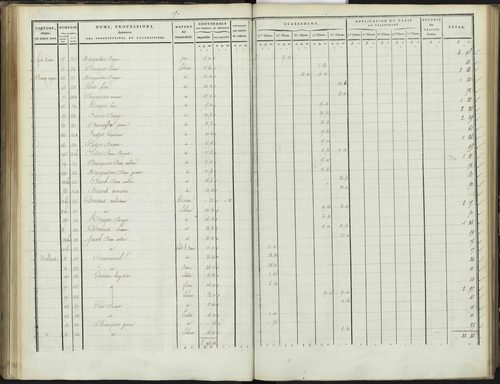 Bréziers - 3 P 272/2 - 3 P 272/2 - Section B 