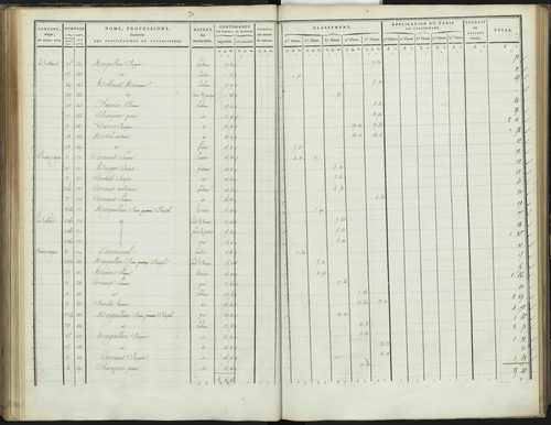 Bréziers - 3 P 272/2 - 3 P 272/2 - Section B 