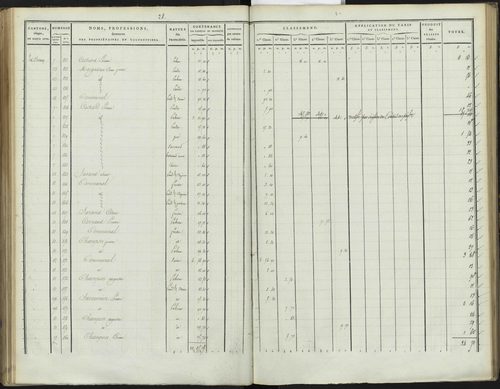 Bréziers - 3 P 272/2 - 3 P 272/2 - Section B 